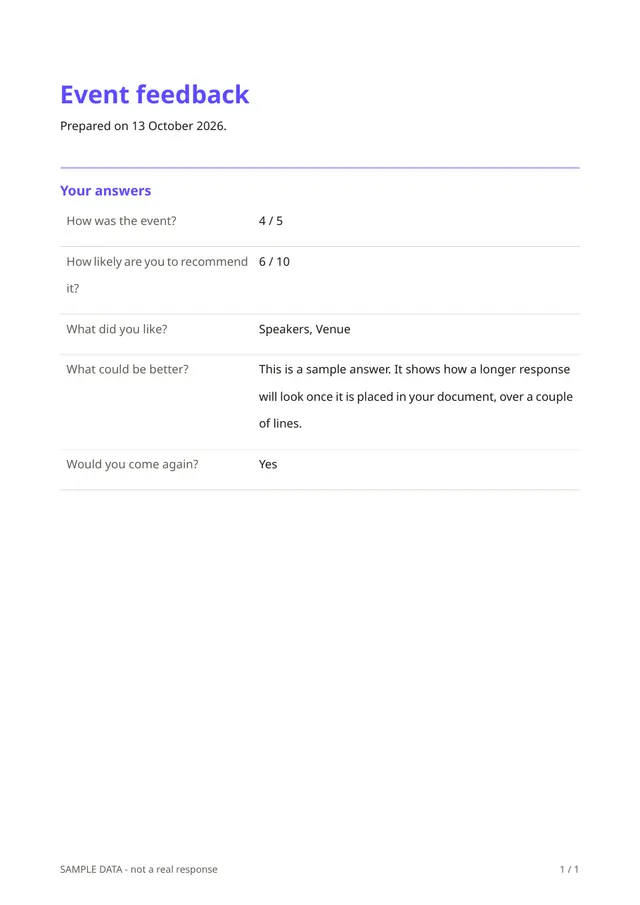 First page of the sample PDF made by the Event feedback template
