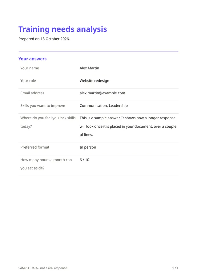 First page of the sample PDF made by the Training needs analysis template